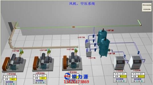 空壓機(jī)理論指示圖