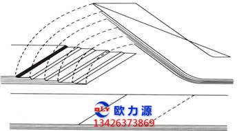 空壓機膠接接頭